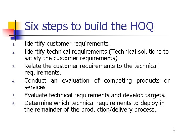 Six steps to build the HOQ 1. 2. 3. 4. 5. 6. Identify customer