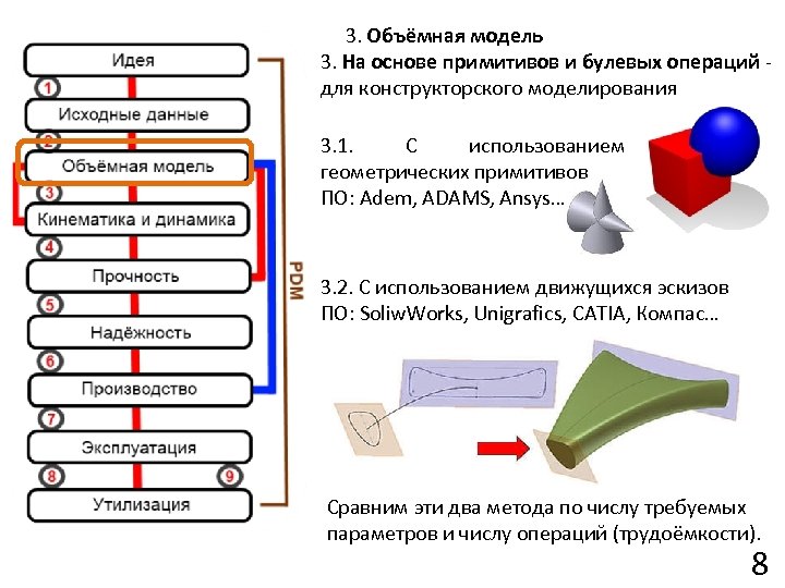  3. Объёмная модель 3. На основе примитивов и булевых операций - для конструкторского