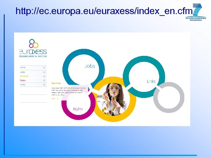 http: //ec. europa. eu/euraxess/index_en. cfm 