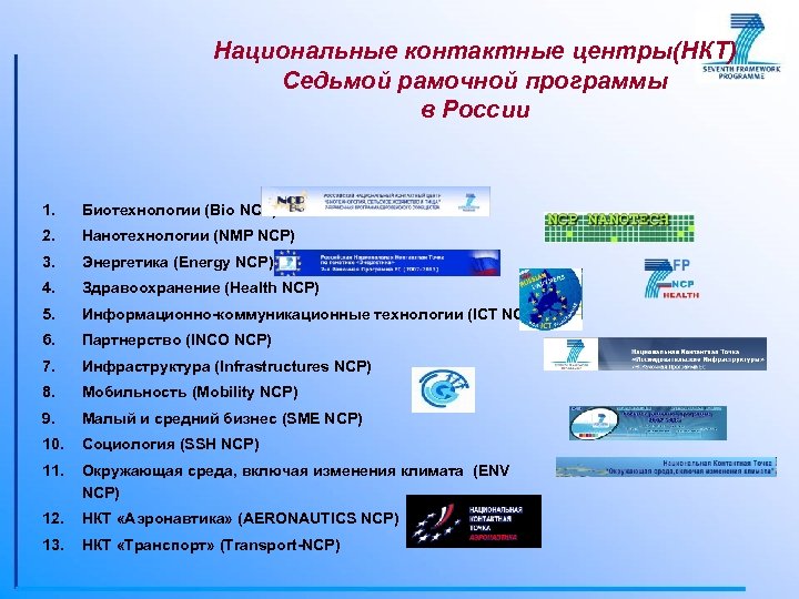 Национальные контактные центры(НКТ) Седьмой рамочной программы в России 1. Биотехнологии (Bio NCP) 2. Нанотехнологии