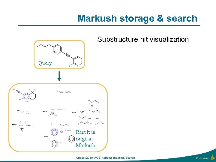 Markush storage & search Substructure hit visualization Query Result in original Markush August 2010,