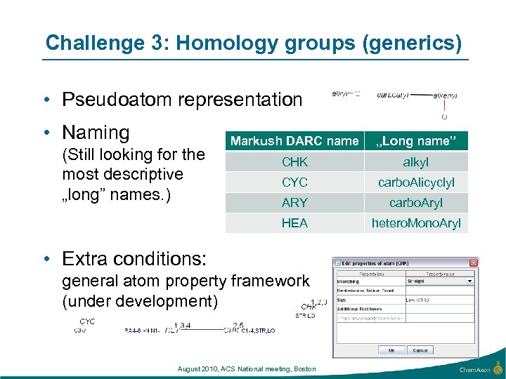 Challenge 3: Homology groups (generics) • Pseudoatom representation • Naming „Long name” CHK alkyl