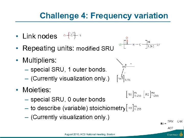 Challenge 4: Frequency variation • Link nodes • Repeating units: modified SRU • Multipliers: