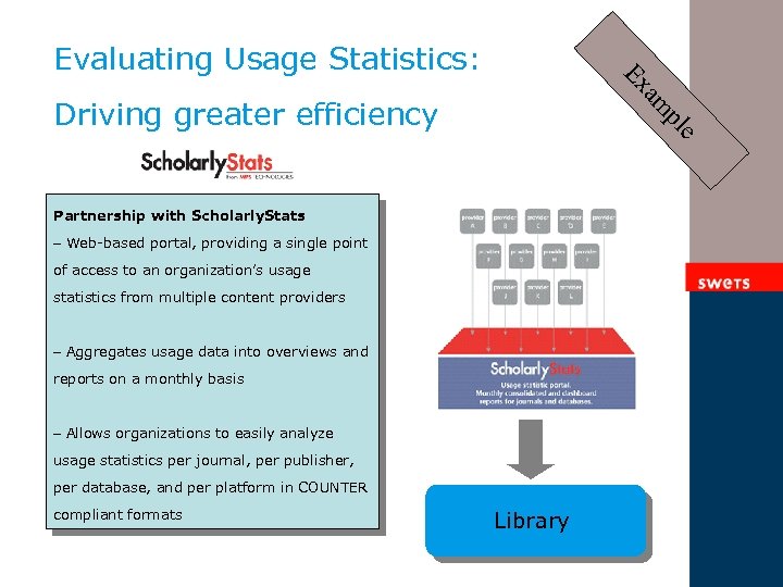 Ex Evaluating Usage Statistics: e pl am Driving greater efficiency Partnership with Scholarly. Stats