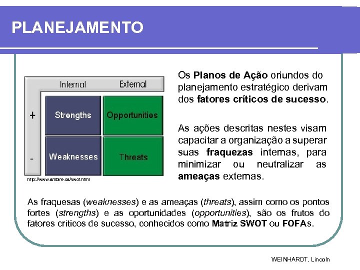 PLANEJAMENTO Os Planos de Ação oriundos do planejamento estratégico derivam dos fatores críticos de