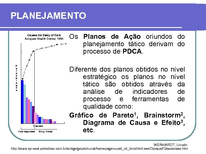 PLANEJAMENTO Os Planos de Ação oriundos do planejamento tático derivam do processo de PDCA.