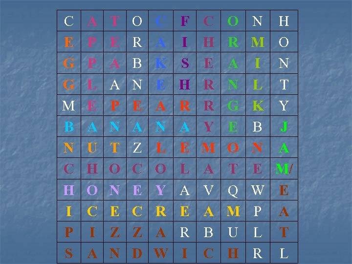 C E G G M B N C H I P S A P