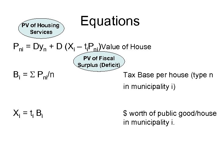 PV of Housing Services Equations Pni = Dyn + D (Xi – ti. Pni)