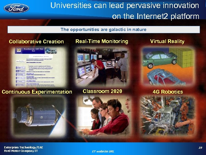 Universities can lead pervasive innovation on the Internet 2 platform The opportunities are galactic