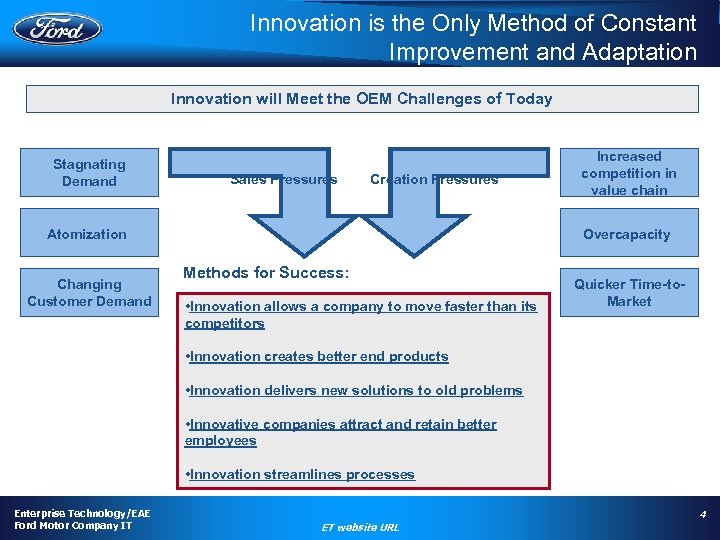 Innovation is the Only Method of Constant Improvement and Adaptation Innovation will Meet the