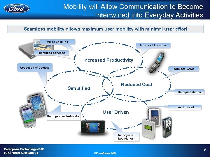 Mobility will Allow Communication to Become Intertwined into Everyday Activities Seamless mobility allows maximum