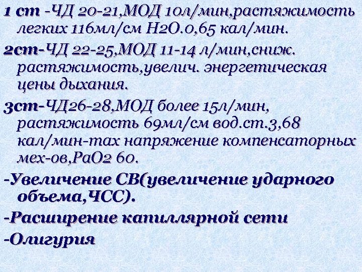1 ст -ЧД 20 -21, МОД 10 л/мин, растяжимость легких 116 мл/см H 2