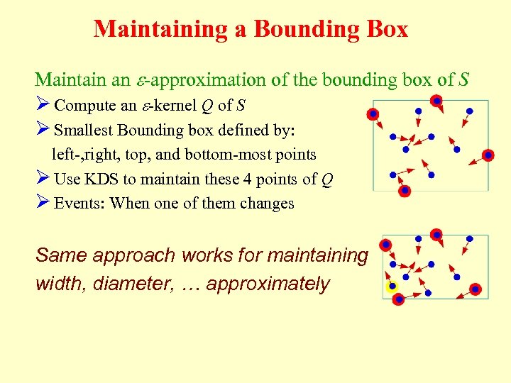 Maintaining a Bounding Box Maintain an e-approximation of the bounding box of S Ø