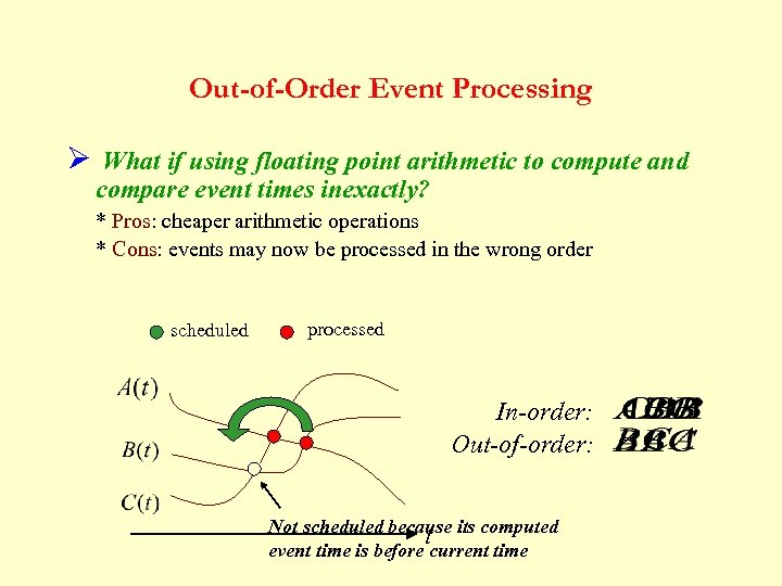 Out-of-Order Event Processing Ø What if using floating point arithmetic to compute and compare