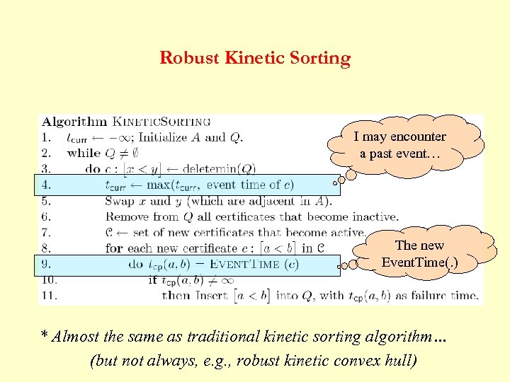 Robust Kinetic Sorting I may encounter a past event… The new Event. Time(. )