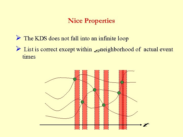 Nice Properties Ø The KDS does not fall into an infinite loop Ø List