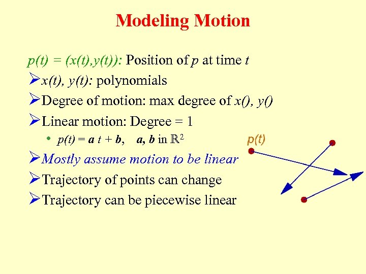 Modeling Motion p(t) = (x(t), y(t)): Position of p at time t Øx(t), y(t):