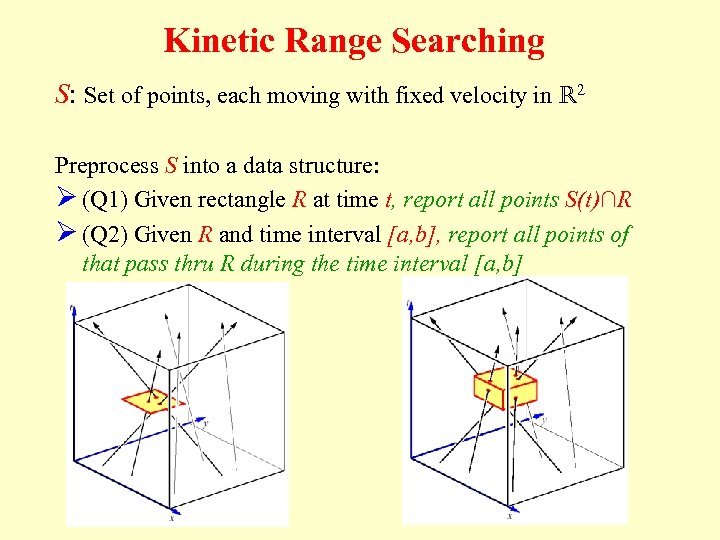 Kinetic Range Searching S: Set of points, each moving with fixed velocity in R