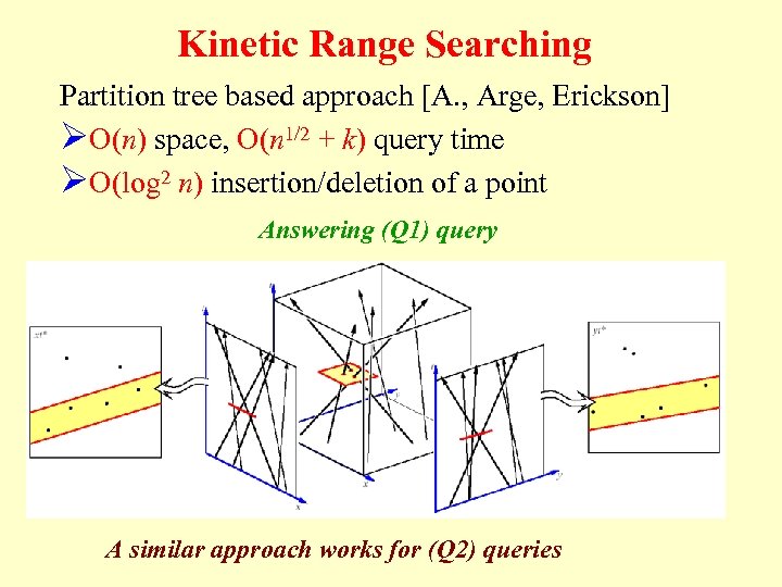 Kinetic Range Searching Partition tree based approach [A. , Arge, Erickson] ØO(n) space, O(n