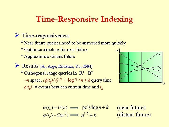 Time-Responsive Indexing Ø Time-responsiveness * Near future queries need to be answered more quickly