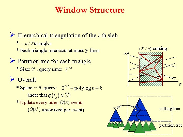 Window Structure Ø Hierarchical triangulation of the i-th slab * triangles * Each triangle