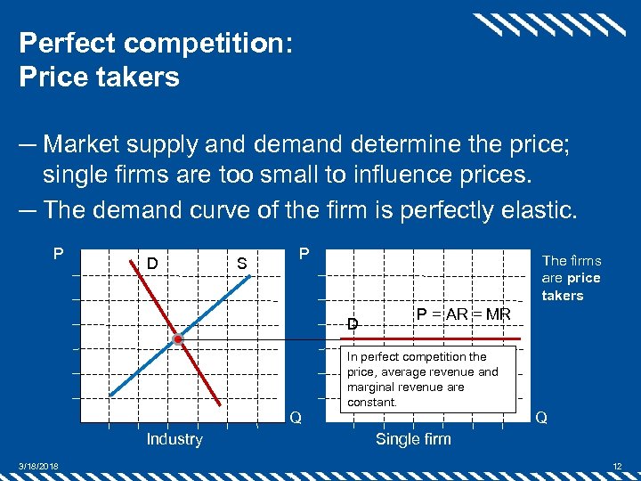 Perfect competition: Price takers ─ Market supply and demand determine the price; single firms