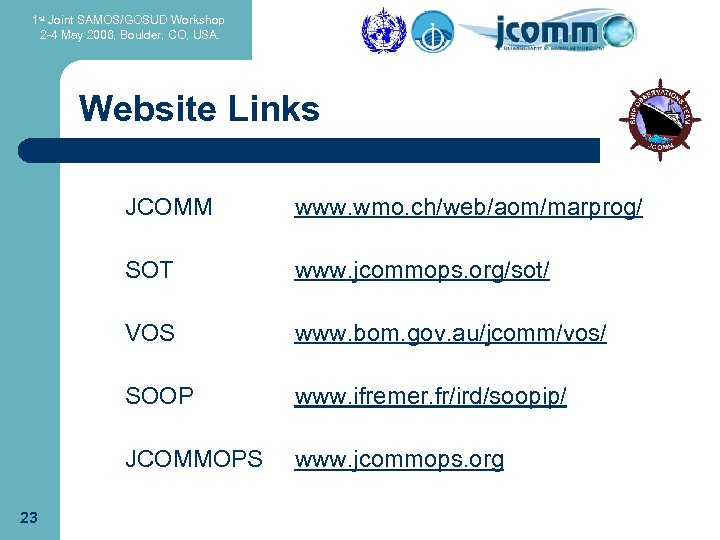 1 st Joint SAMOS/GOSUD Workshop 2 -4 May 2006, Boulder, CO, USA. Website Links