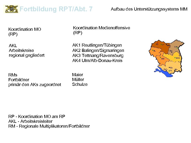 Fortbildung RPT/Abt. 7 Aufbau des Unterstützungssystems MM Koordination MO (RP) Koordination Medienoffensive (RP) AKL