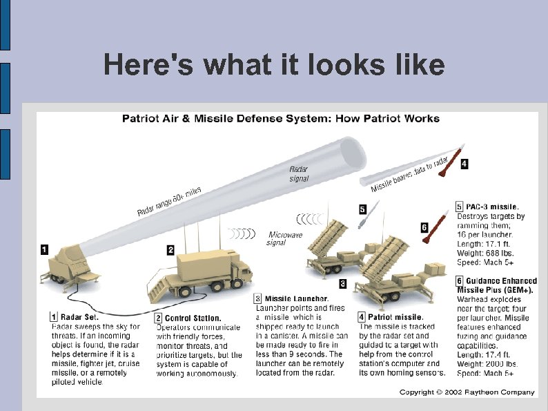 Here's what it looks like 