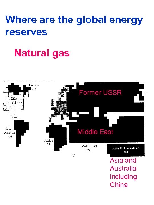Where are the global energy reserves Natural gas Former USSR Middle East Asia and