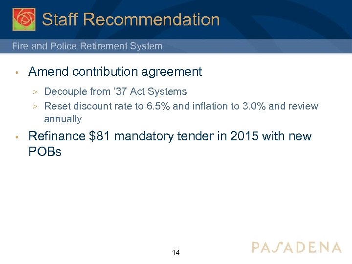 Staff Recommendation Fire and Police Retirement System • Amend contribution agreement Decouple from ’