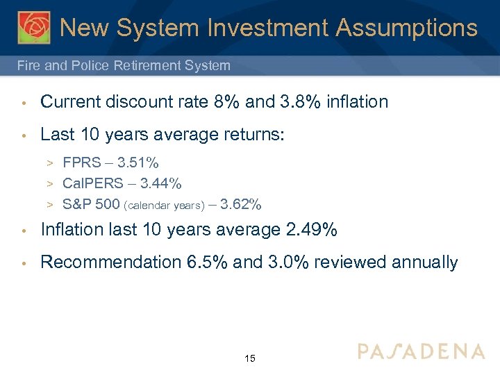 New System Investment Assumptions Fire and Police Retirement System • Current discount rate 8%