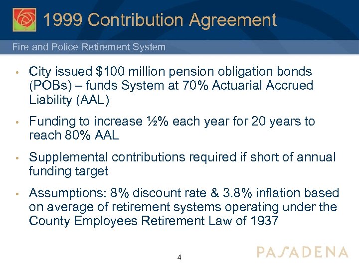 1999 Contribution Agreement Fire and Police Retirement System • City issued $100 million pension