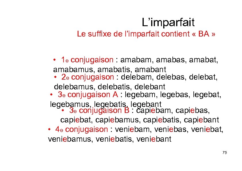 L’imparfait Le suffixe de l’imparfait contient « BA » • 1 e conjugaison :