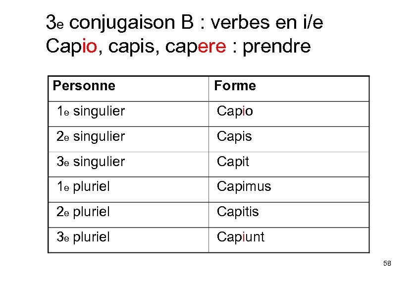 3 e conjugaison B : verbes en i/e Capio, capis, capere : prendre Personne