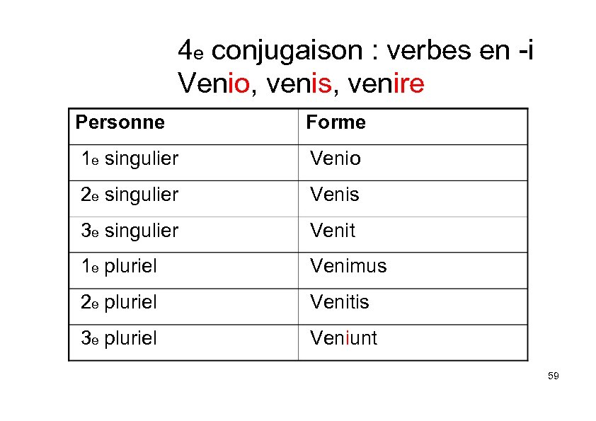 4 e conjugaison : verbes en -i Venio, venis, venire Personne Forme 1 e