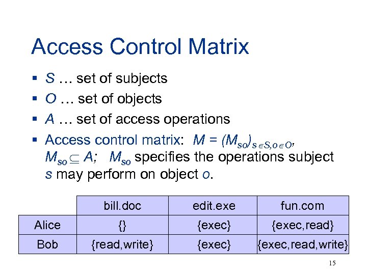 Access Control Matrix § § S … set of subjects O … set of