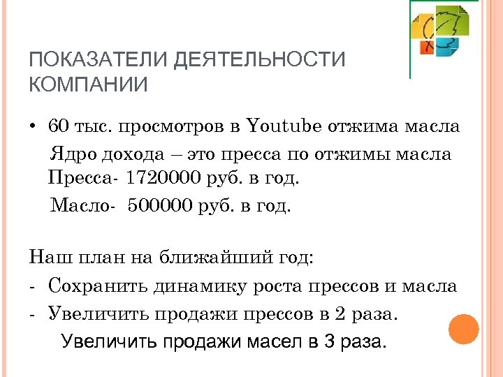 ПОКАЗАТЕЛИ ДЕЯТЕЛЬНОСТИ КОМПАНИИ • 60 тыс. просмотров в Youtube отжима масла Ядро дохода –