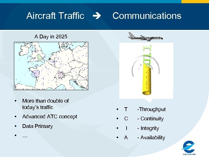 Aircraft Traffic Communications A Day in 2025 • More than double of today’s traffic