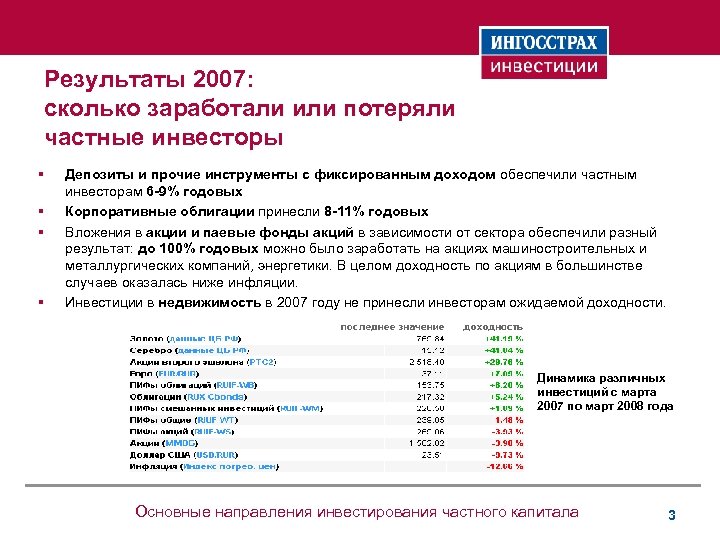 Статус национального проекта