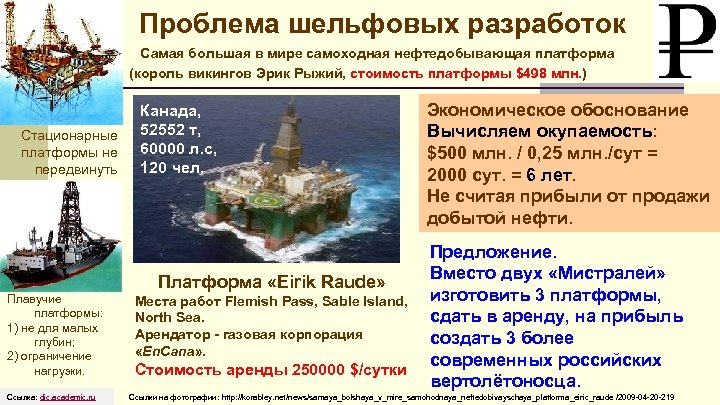 Проблема шельфовых разработок Самая большая в мире самоходная нефтедобывающая платформа (король викингов Эрик Рыжий,