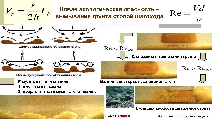 Новая экологическая опасность – вымывание грунта стопой шагохода Два режима вымывания грунта Результаты вымывания: