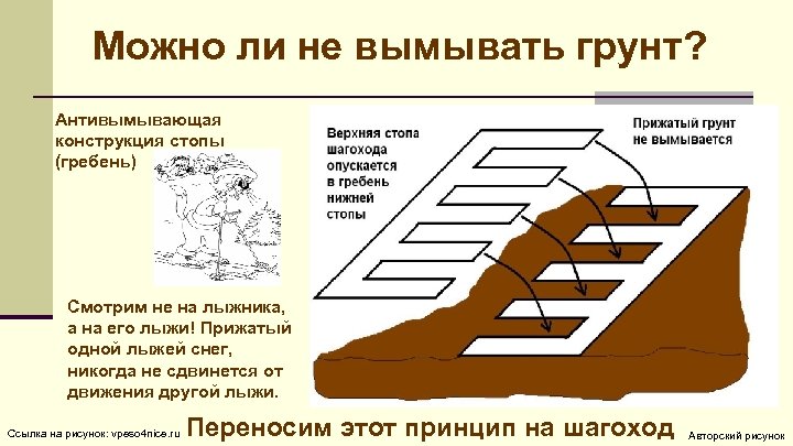 Можно ли не вымывать грунт? Антивымывающая конструкция стопы (гребень) Смотрим не на лыжника, а