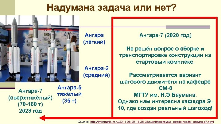 Надумана задача или нет? Ангара (лёгкий) Ангара-7 (2028 год) Не решён вопрос о сборке