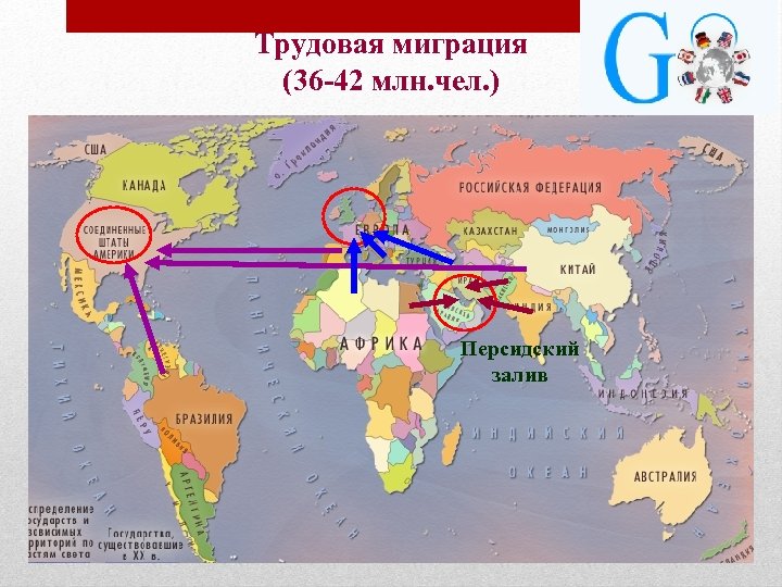 Карта миграционных потоков