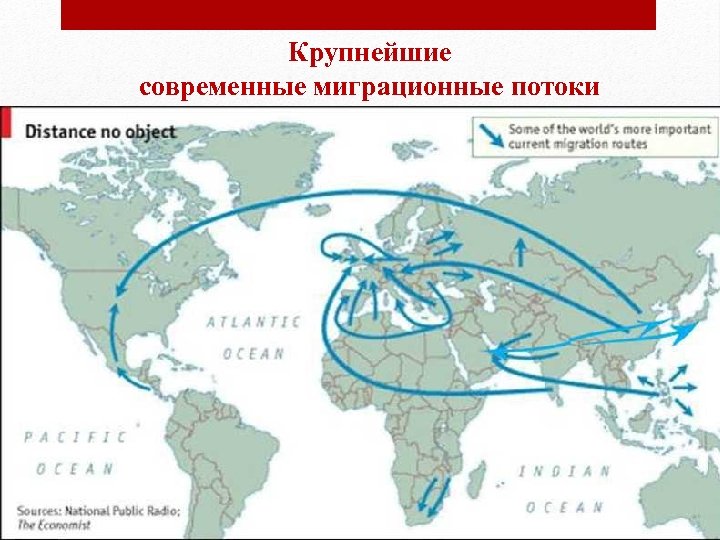 Крупнейшие современные миграционные потоки 