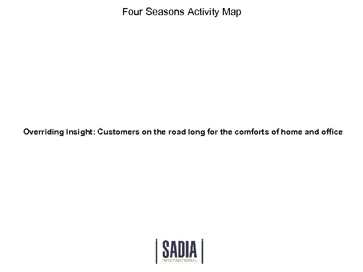 Four Seasons Activity Map Overriding Insight: Customers on the road long for the comforts