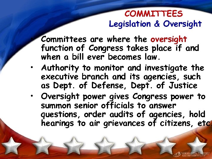 CONGRESS ARTICLE I THE LEGISLATIVE BRANCH INDEPENDENT