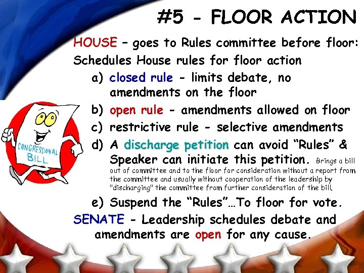 #5 - FLOOR ACTION HOUSE – goes to Rules committee before floor: Schedules House