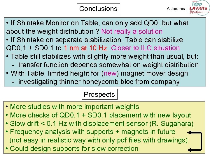 Conclusions A. Jeremie • If Shintake Monitor on Table, can only add QD 0;